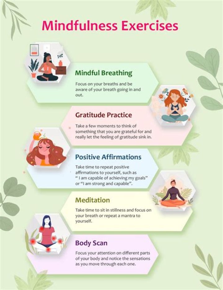 Mindful exercise discipline on a mat
