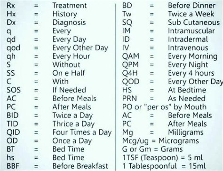 Month before May: Abbr.