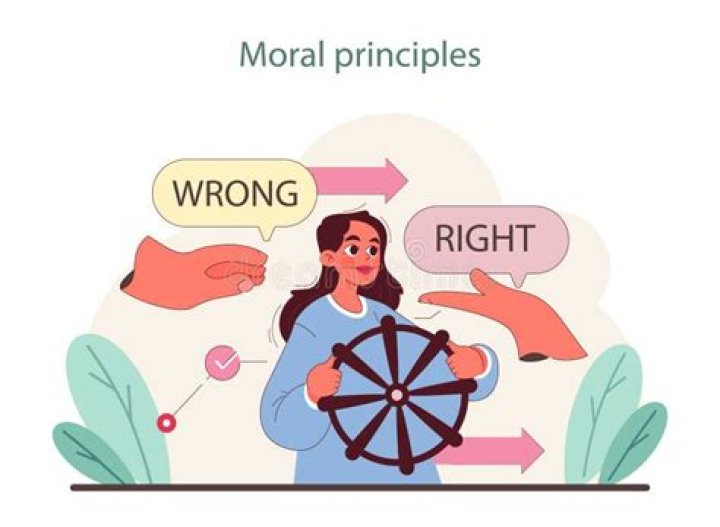 Moral wrongdoing