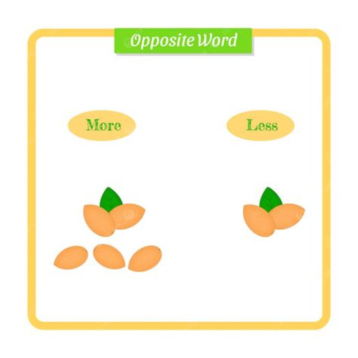 More opposite