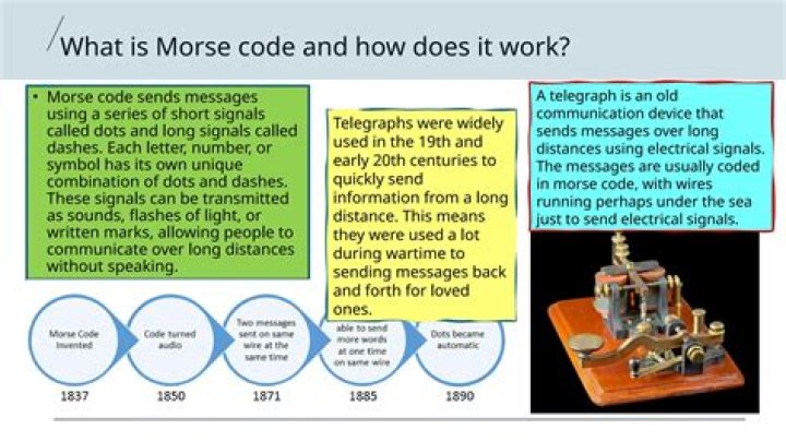 Morse ___ (system for sending messages)