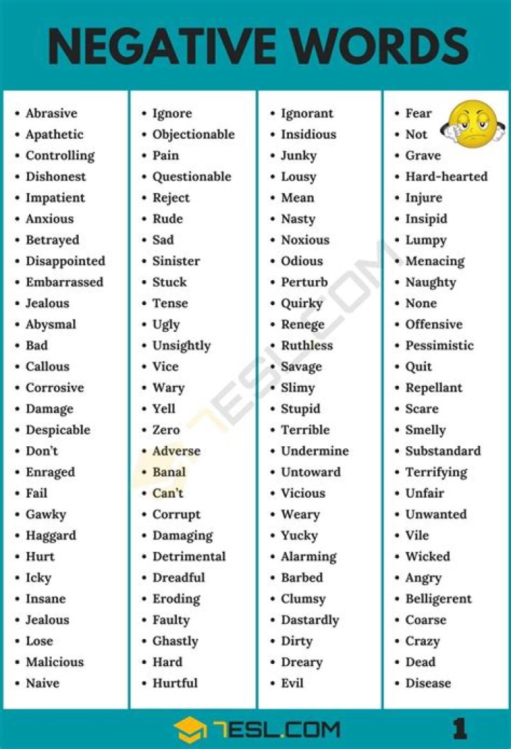 Negative words