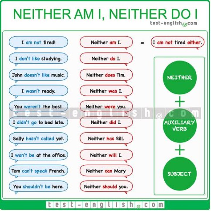 Neither you ___ I