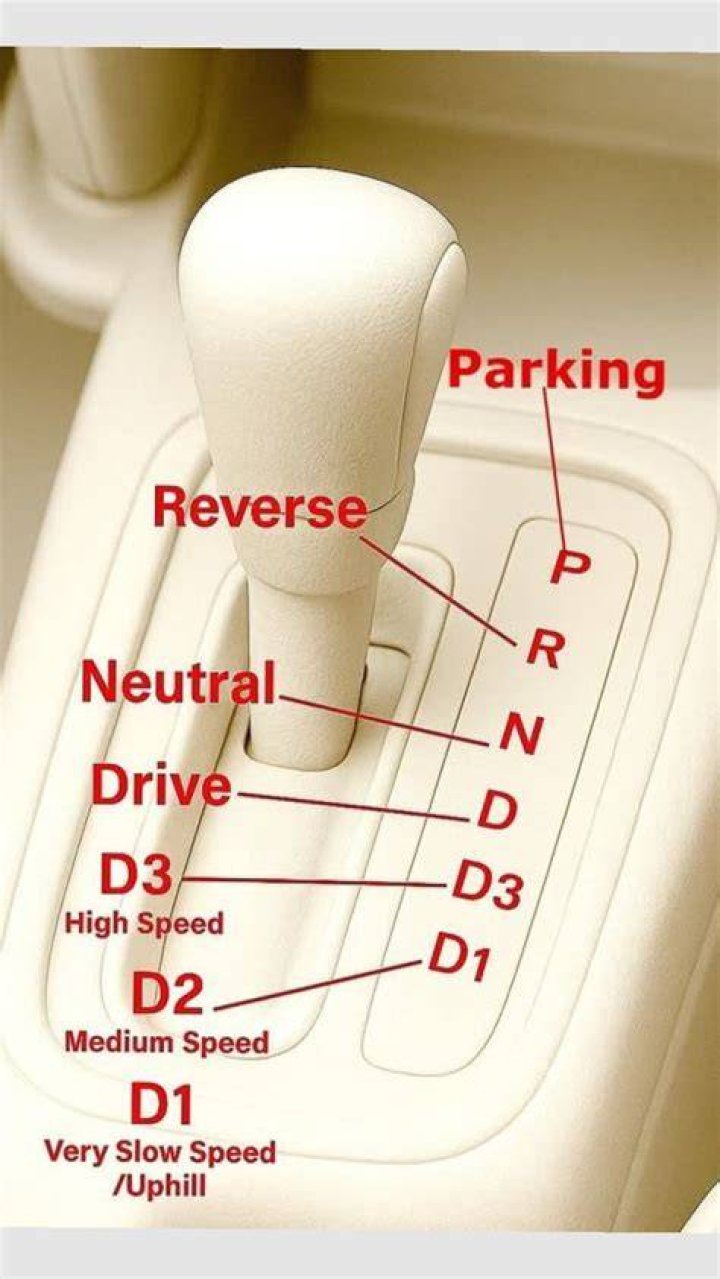 Neutral reverse or drive