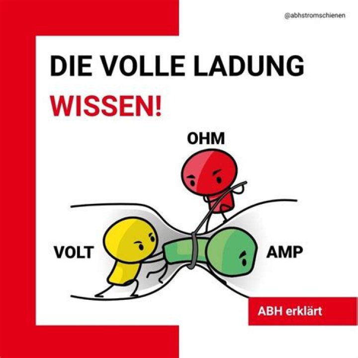 Newton Ohm or Volt e.g.