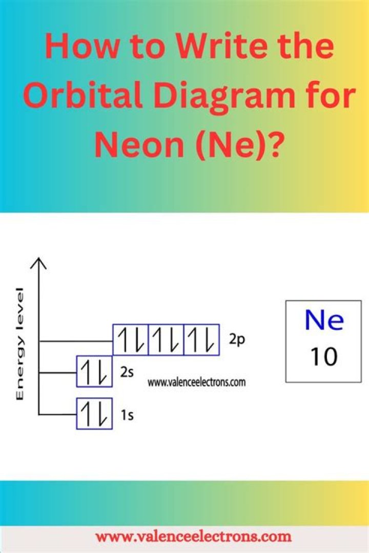 Nitrogen or neon for example