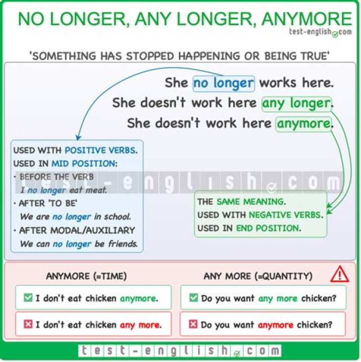 No longer around