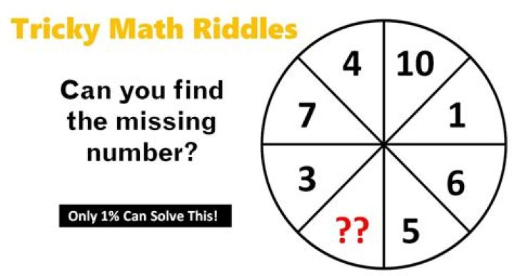 Not tricky to solve