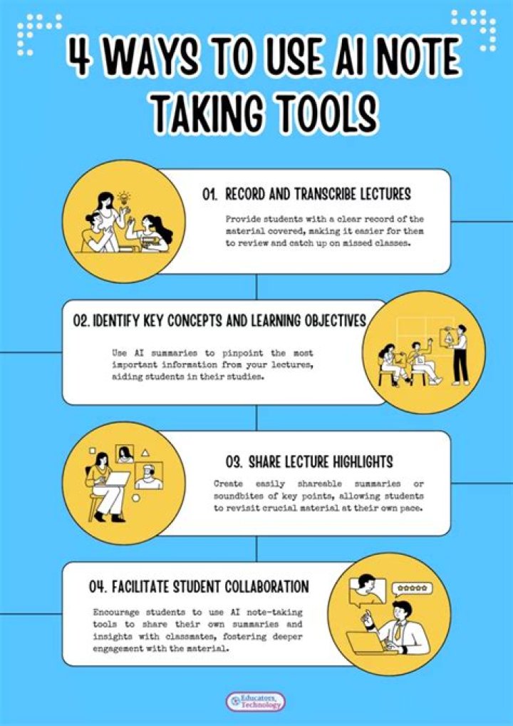 Note-takers in class