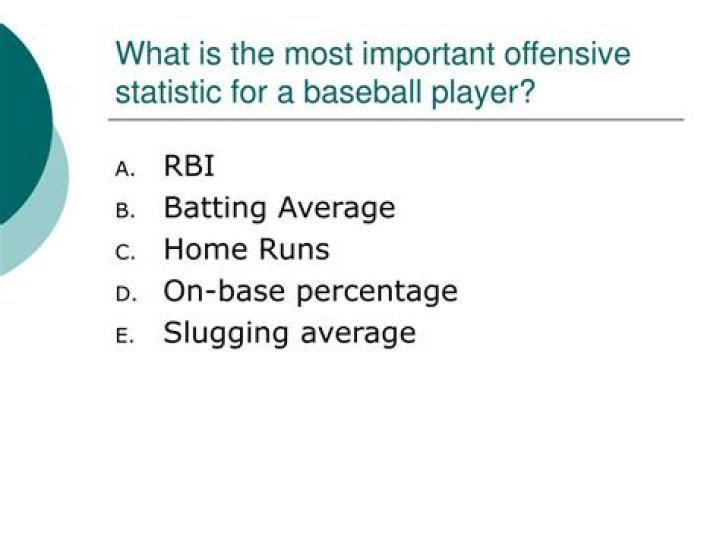 Offensive statistic for a baseball player: Abbr.