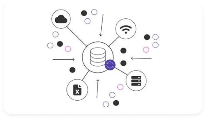 Offer as an information source