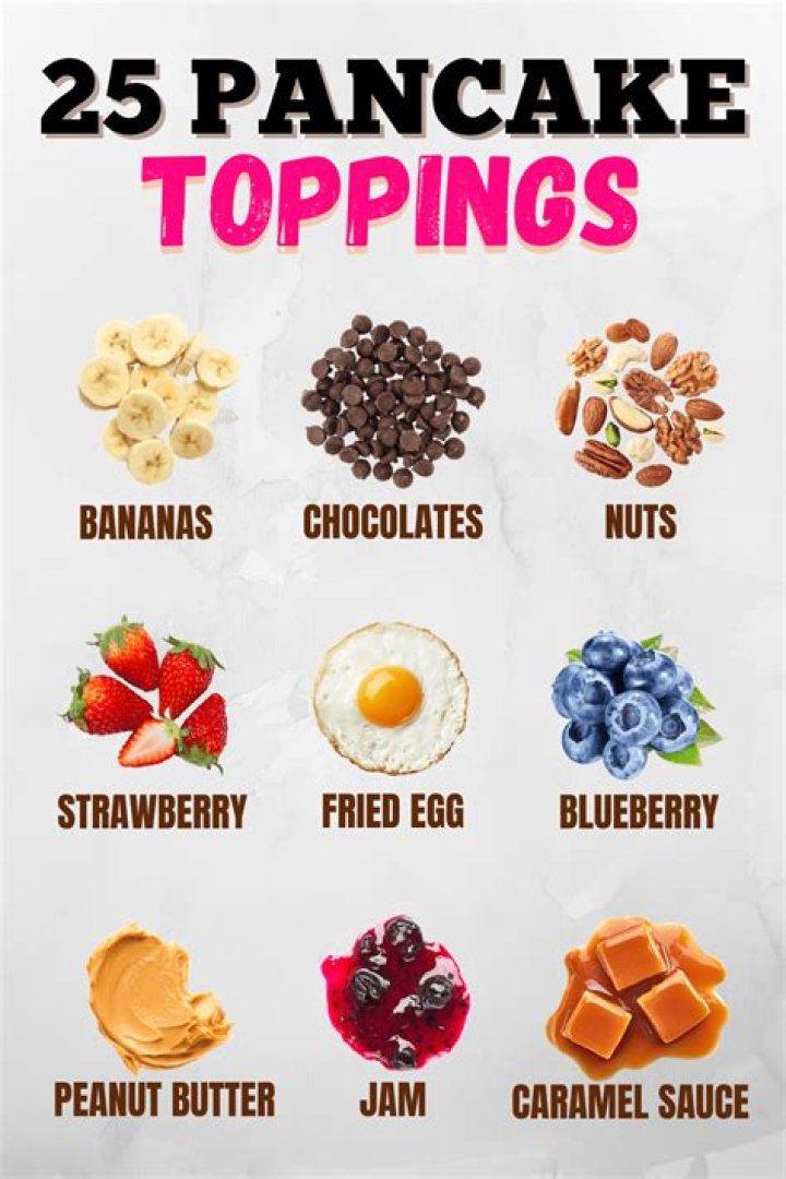 Pancake topping