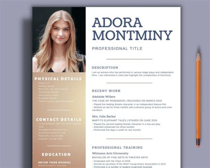 Part for an actress