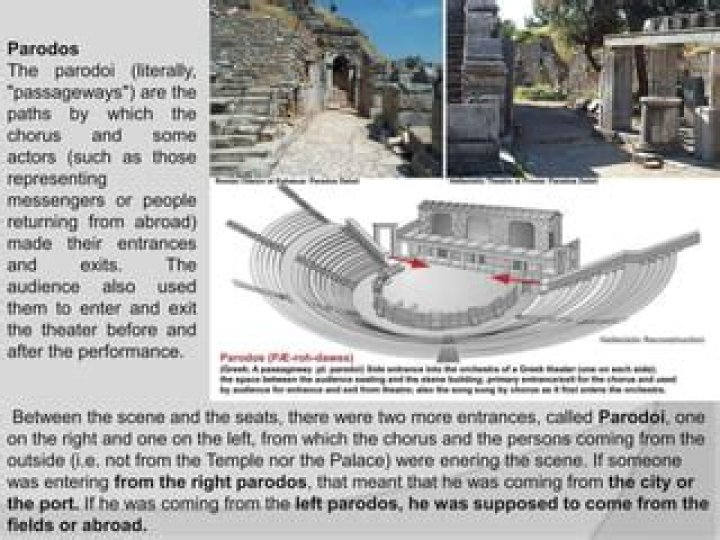 Passageways between theater sections