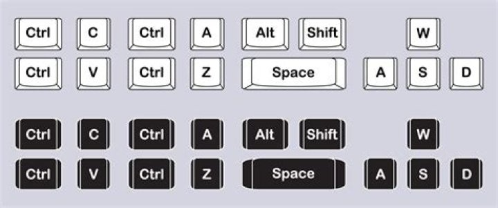 PC key in the lower left corner