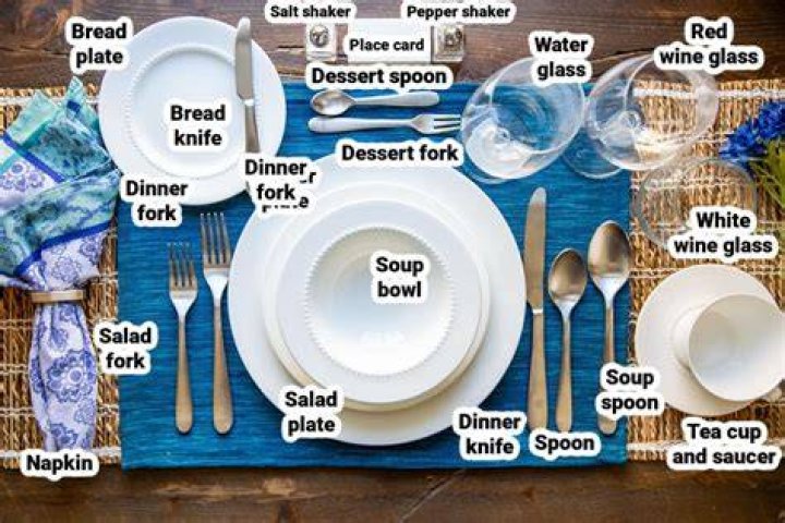 Place ___ (items on a dinner table)