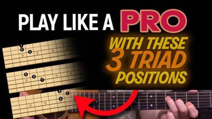 Play like a guitar