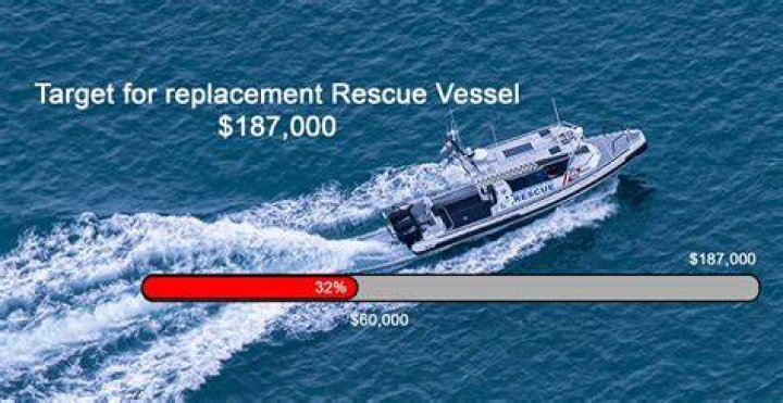Please rescue our ship!