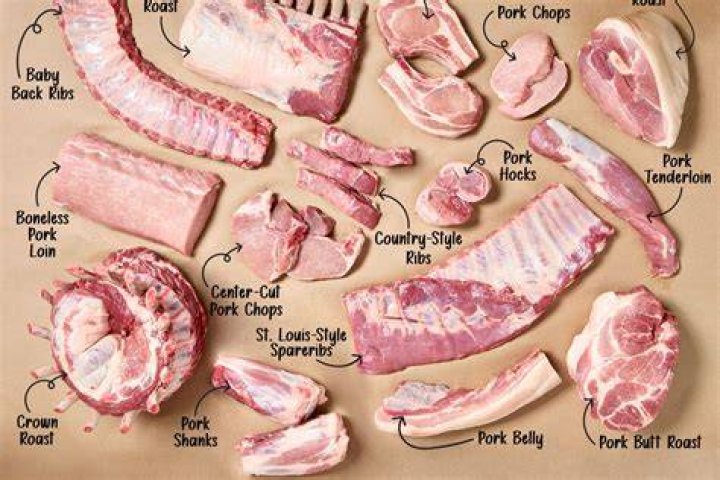 Pork or beef cut