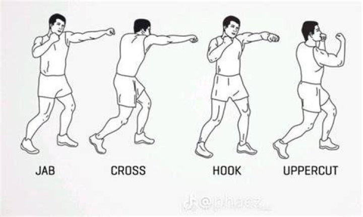 Practice uppercuts and jabs