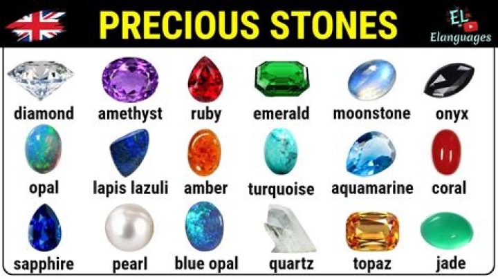 Precious gemstones