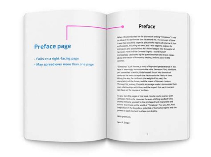 Preface for short
