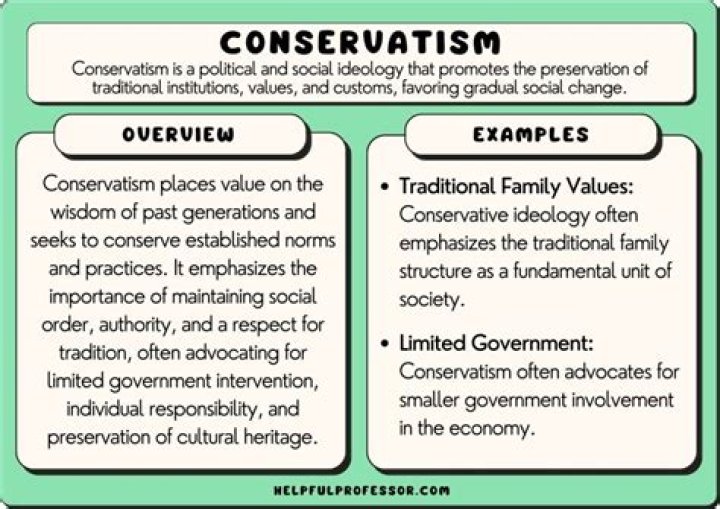 Prefix for conservative or Expressionism