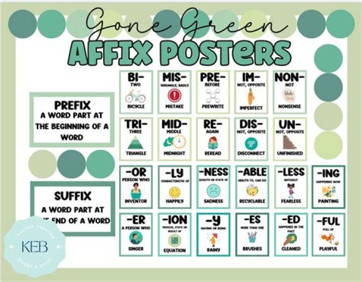 Prefix for green things