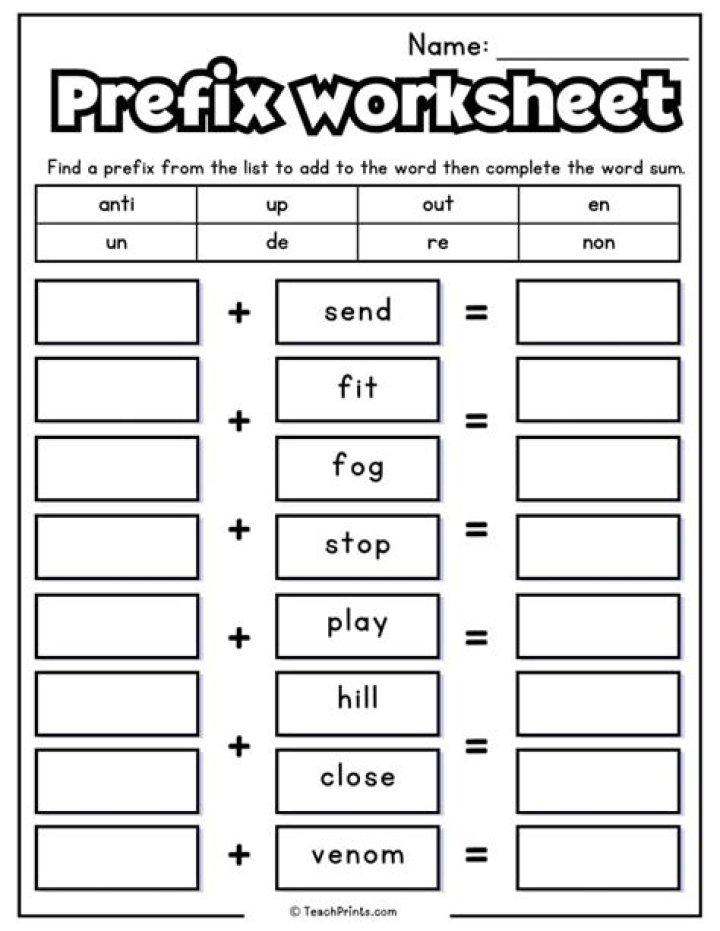 Prefix for practice or function