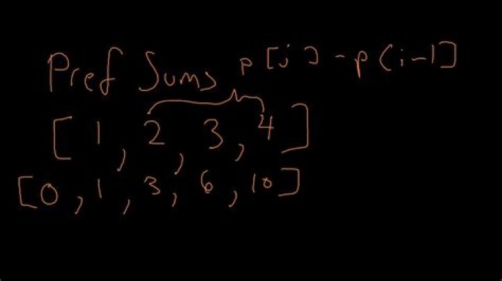Prefix with puncture