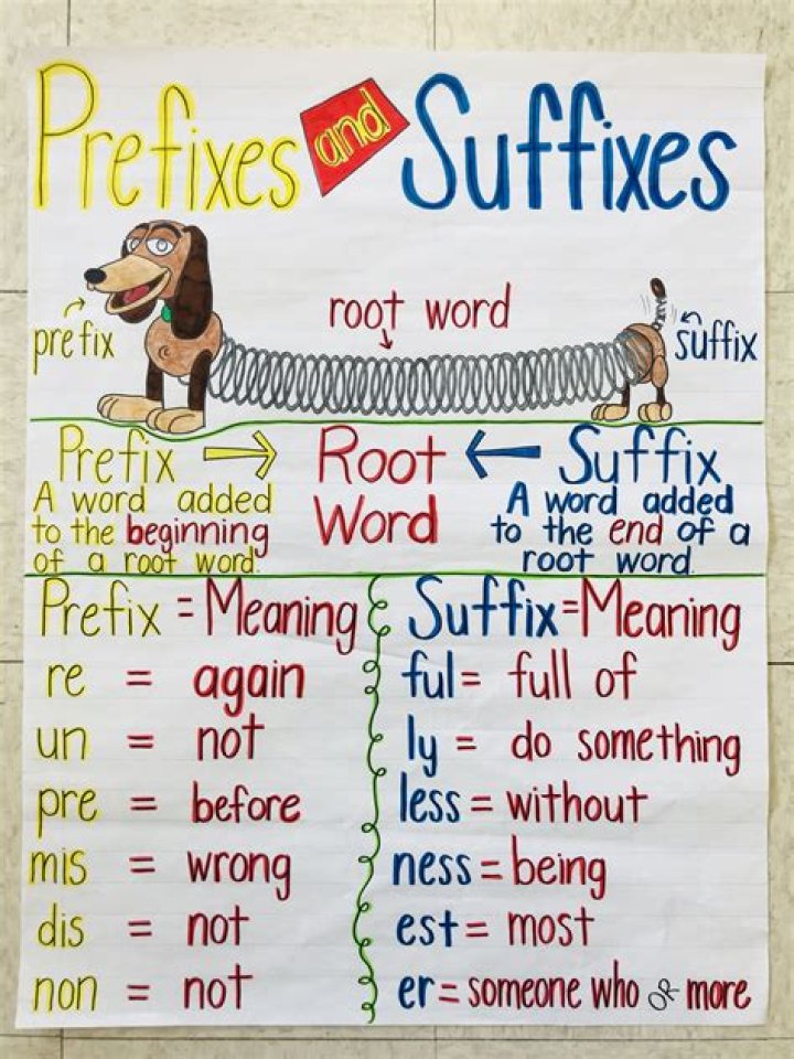 Prefix with van or series