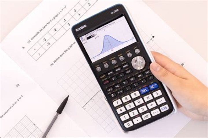 Press + on a calculator