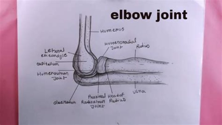 Prods with an elbow