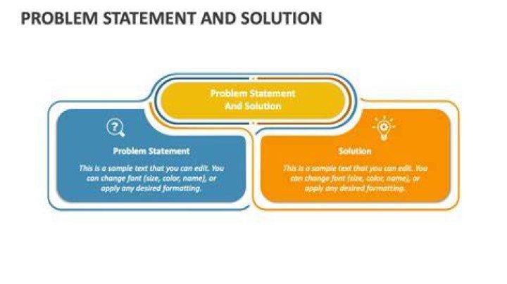 Proposed as a solution to a problem