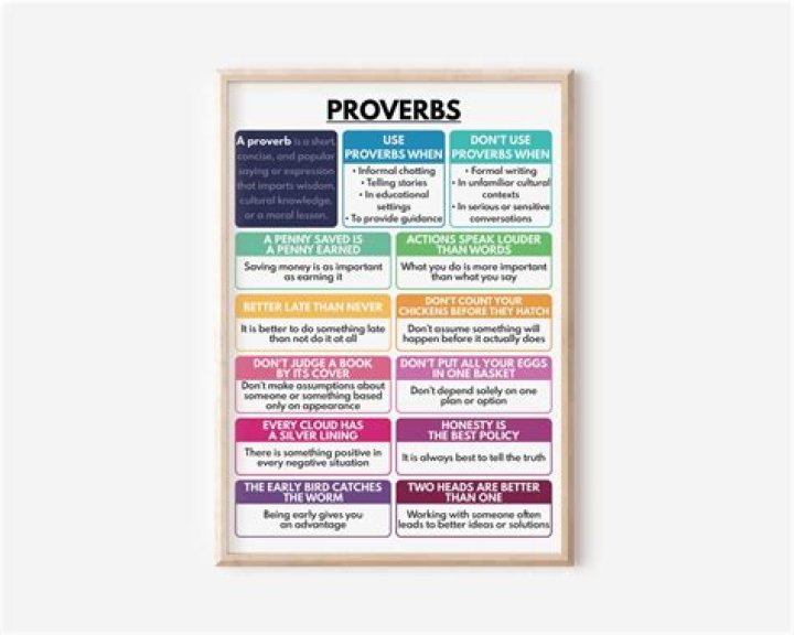 Proverbs
