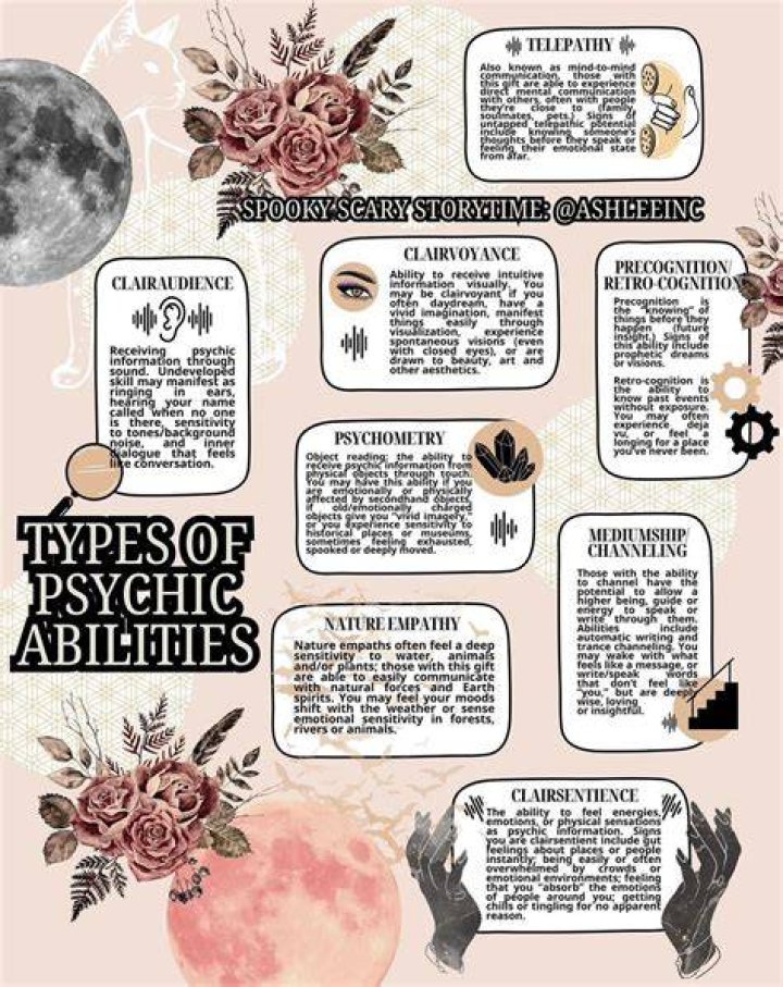 Psychic skill: Abbr.