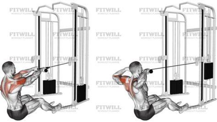 Pulls with exertion