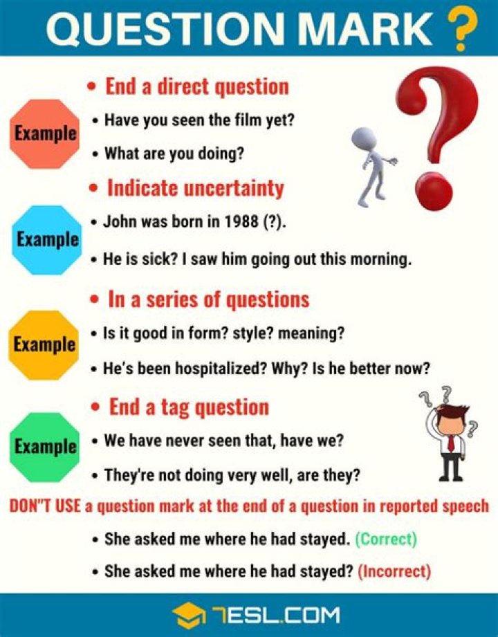 Put a question to