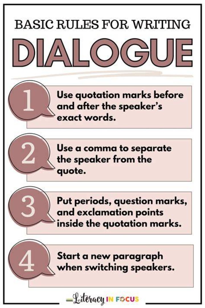 Record new dialogue for