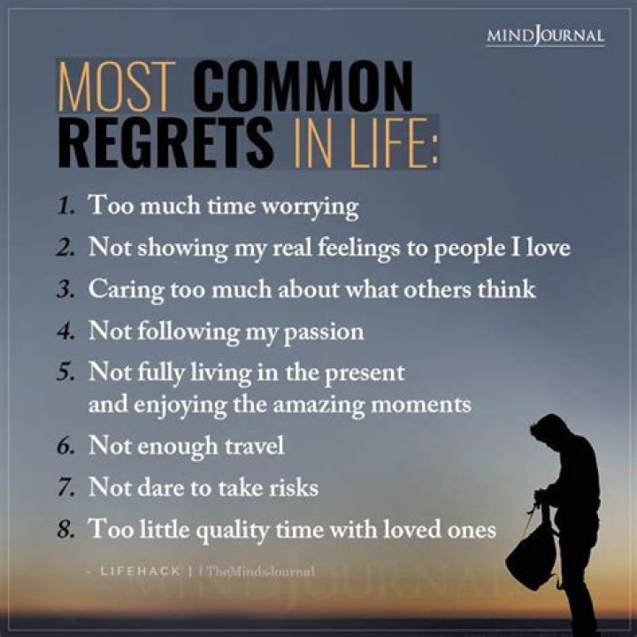 Regrets