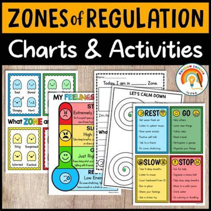 Regulation