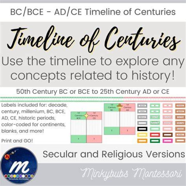 Relative from centuries before