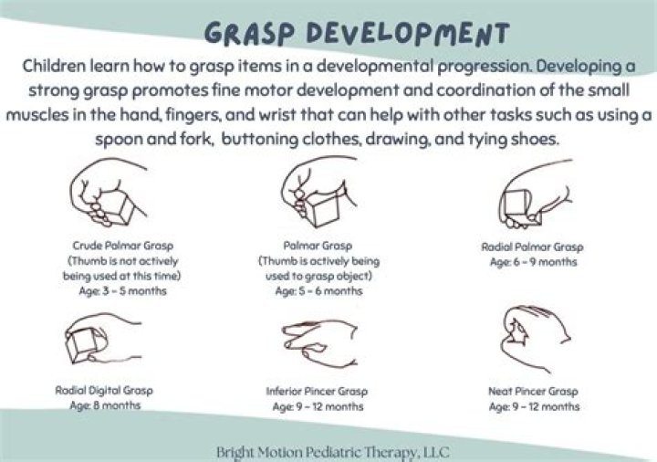 Release your grasp: 2 wds.