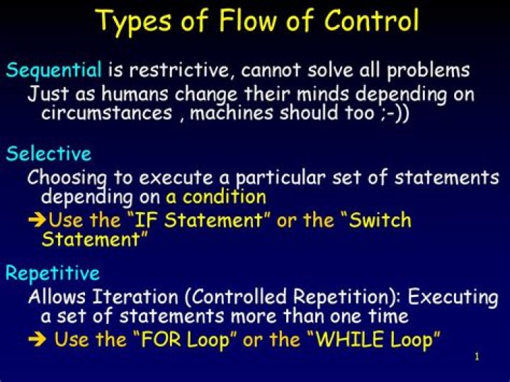 Repetitive condition: Abbr.