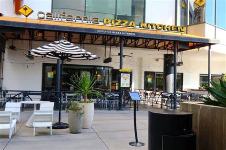 Restaurant chain Pizza ___
