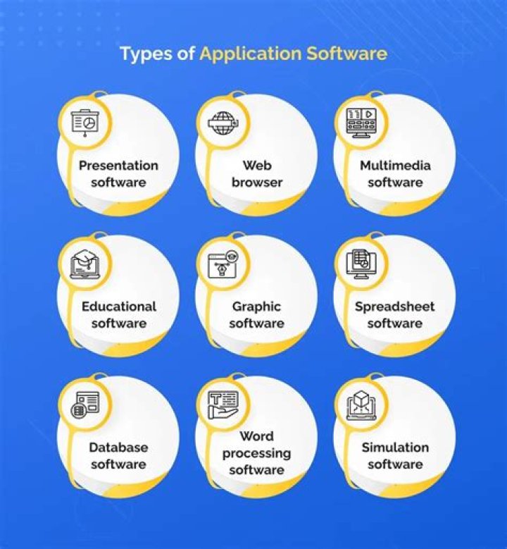 Reverse a change in many software applications