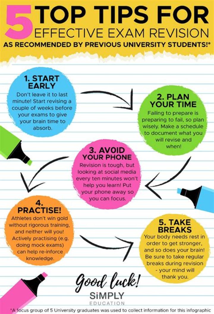 Revise