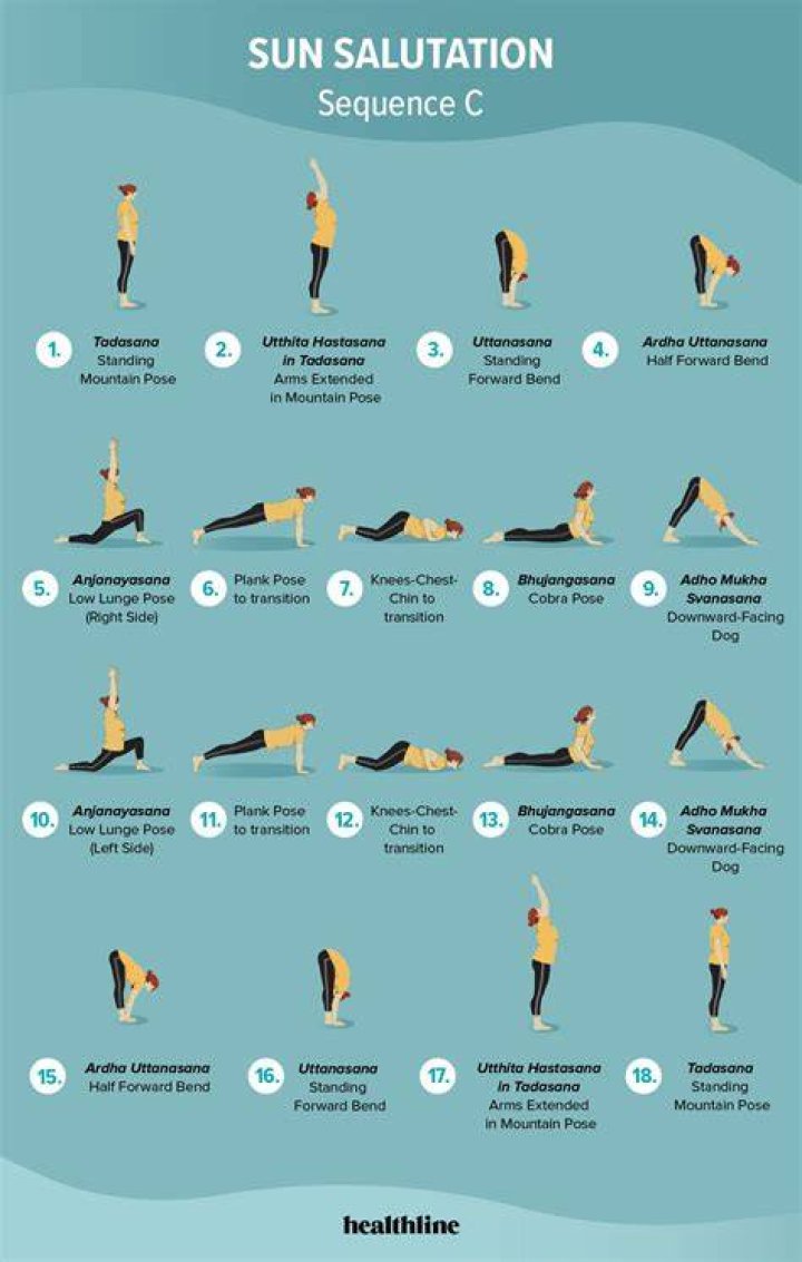 ___ Salutation (yoga posture)