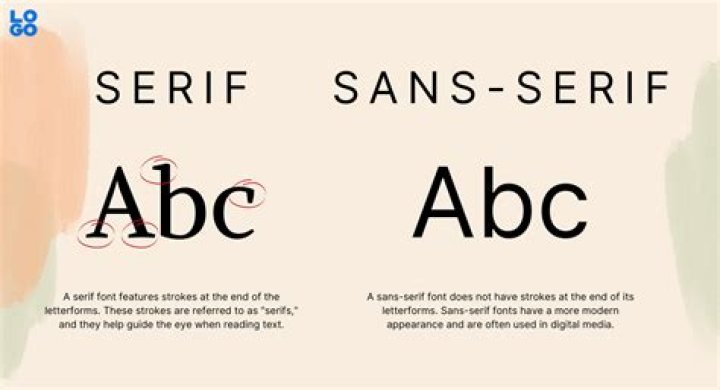 Sans-___ (font style)