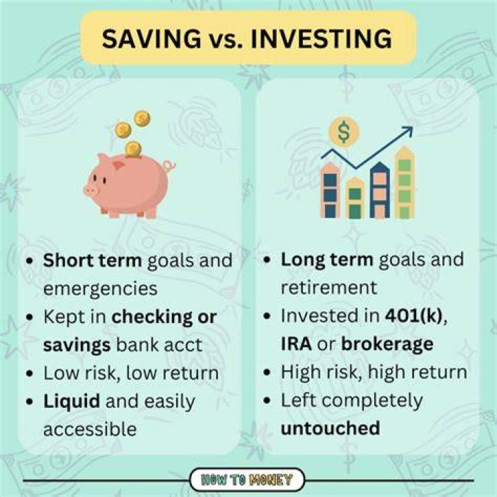 Savings and ___